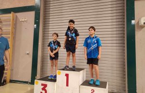 Saison 2023 / 2024 &raquo; Tournoi Jeunes Loiret